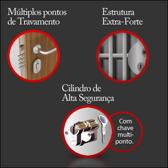Porta de alta segurança