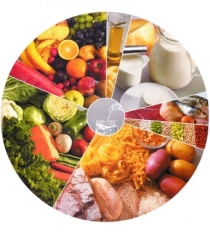 Nutricionista goiânia
